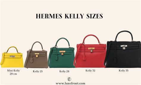 kelly hermes prezzo nuova|2024 hermes kelly price.